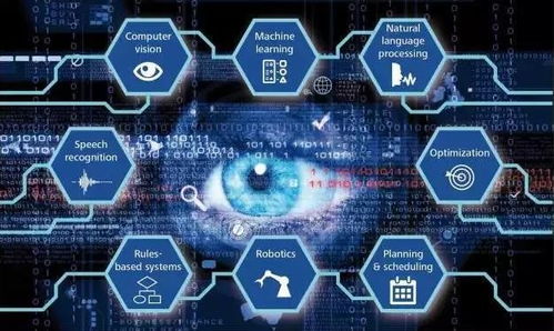 工具軟件 定義、演進與人工智能時代的新篇章